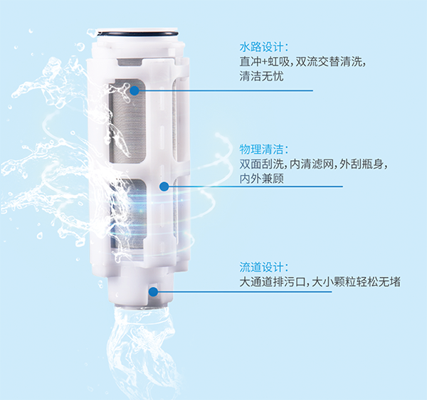 NG电子游戏·(中国区)官方网站