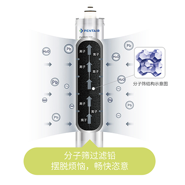 NG电子游戏·(中国区)官方网站
