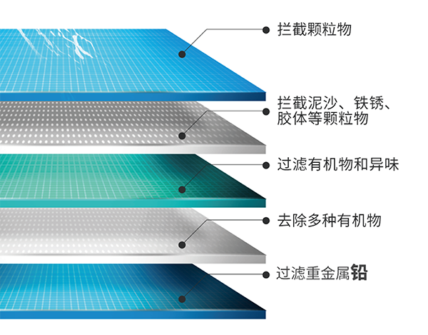 NG电子游戏·(中国区)官方网站