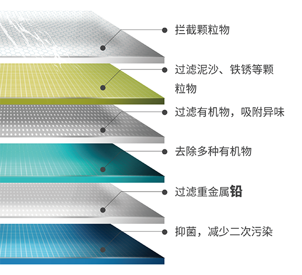 NG电子游戏·(中国区)官方网站