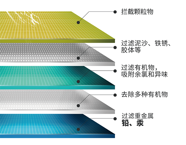 NG电子游戏·(中国区)官方网站