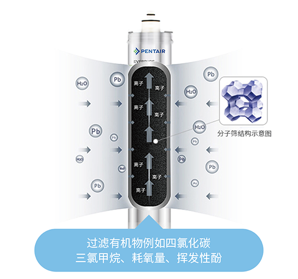 NG电子游戏·(中国区)官方网站