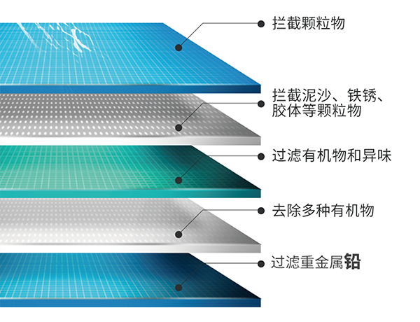 NG电子游戏·(中国区)官方网站
