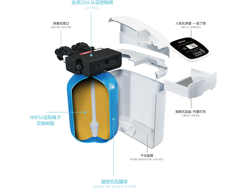 NG电子游戏·(中国区)官方网站