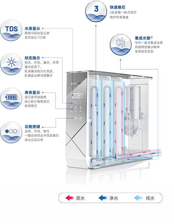 NG电子游戏·(中国区)官方网站