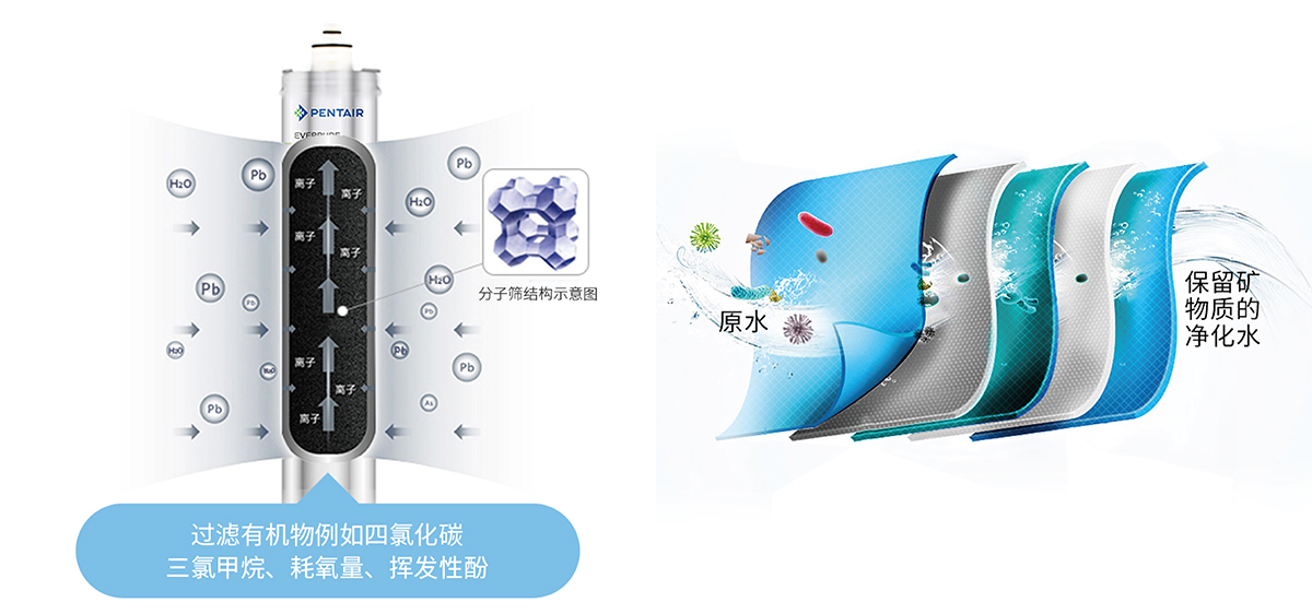 NG电子游戏·(中国区)官方网站